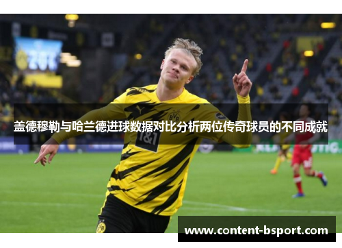 盖德穆勒与哈兰德进球数据对比分析两位传奇球员的不同成就