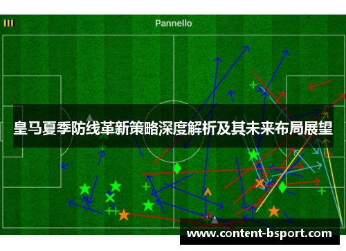 皇马夏季防线革新策略深度解析及其未来布局展望