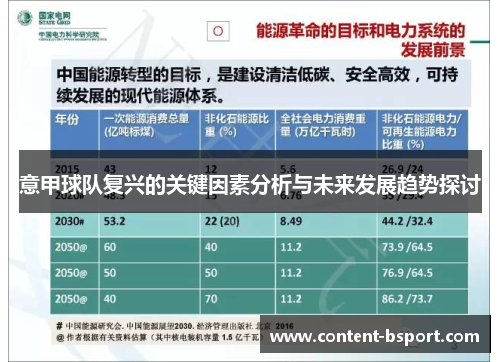 意甲球队复兴的关键因素分析与未来发展趋势探讨