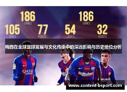梅西在全球足球发展与文化传承中的深远影响与历史地位分析