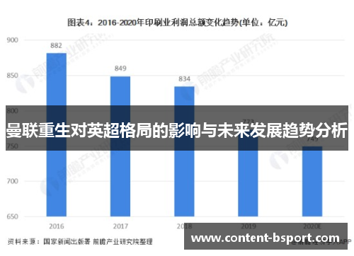 曼联重生对英超格局的影响与未来发展趋势分析
