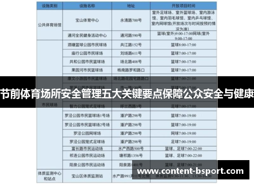 节前体育场所安全管理五大关键要点保障公众安全与健康