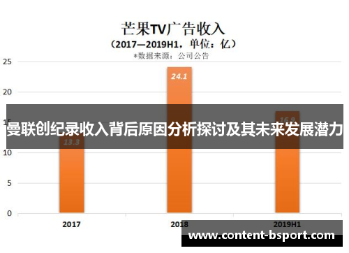 曼联创纪录收入背后原因分析探讨及其未来发展潜力