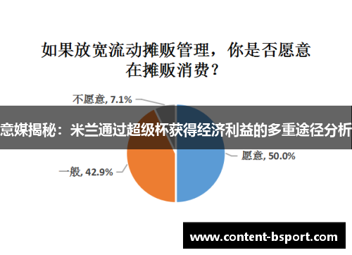 意媒揭秘：米兰通过超级杯获得经济利益的多重途径分析