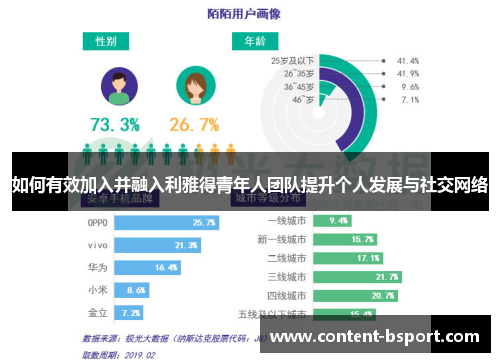 如何有效加入并融入利雅得青年人团队提升个人发展与社交网络 如何有效加入并融入利雅得青年人团队提升个人发展与社交网络