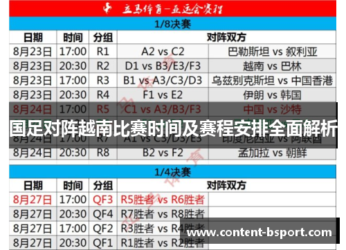 国足对阵越南比赛时间及赛程安排全面解析 国足对阵越南比赛时间及赛程安排全面解析