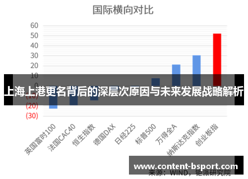 上海上港更名背后的深层次原因与未来发展战略解析