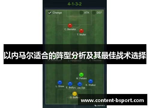 以内马尔适合的阵型分析及其最佳战术选择 以内马尔适合的阵型分析及其最佳战术选择