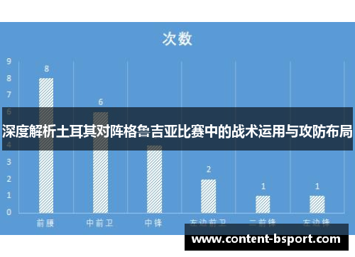 深度解析土耳其对阵格鲁吉亚比赛中的战术运用与攻防布局