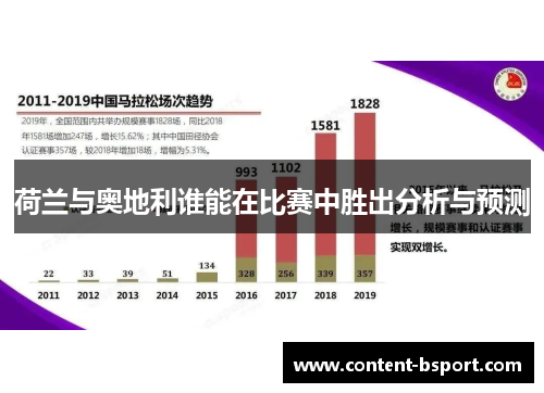 荷兰与奥地利谁能在比赛中胜出分析与预测 荷兰与奥地利谁能在比赛中胜出分析与预测