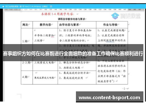 赛事组织方如何在比赛前进行全面细致的准备工作确保比赛顺利进行 赛事组织方如何在比赛前进行全面细致的准备工作确保比赛顺利进行