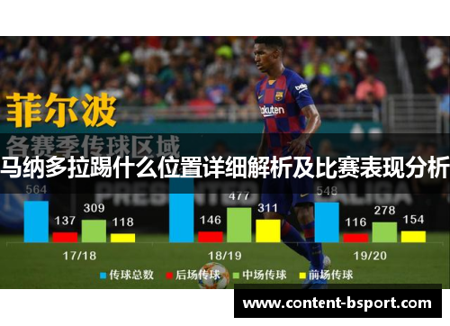 马纳多拉踢什么位置详细解析及比赛表现分析 马纳多拉踢什么位置详细解析及比赛表现分析
