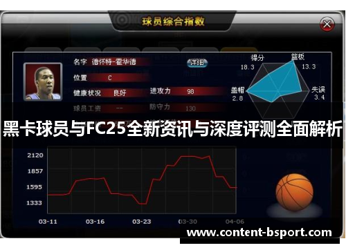 黑卡球员与FC25全新资讯与深度评测全面解析
