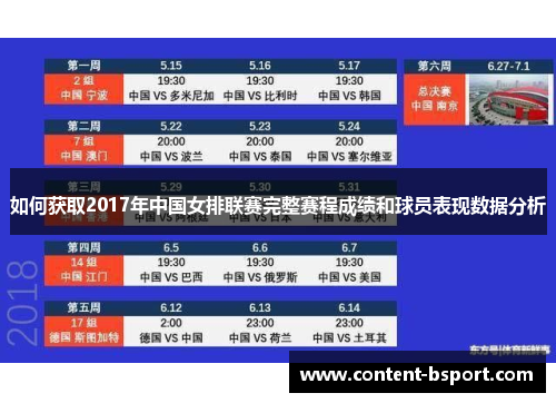 如何获取2017年中国女排联赛完整赛程成绩和球员表现数据分析
